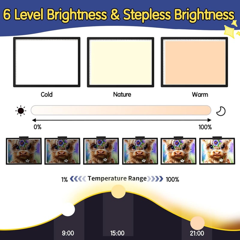 KEIWRLIGHT Rechargeable A3 Light Table - Wireless Battery Light Box for Tracing 3 Colors 6 Levels Brightness Stepless Light Board, A3 Light Pad for Diamond Painting Tatto Drawing Artists Kids Adults - Image 4